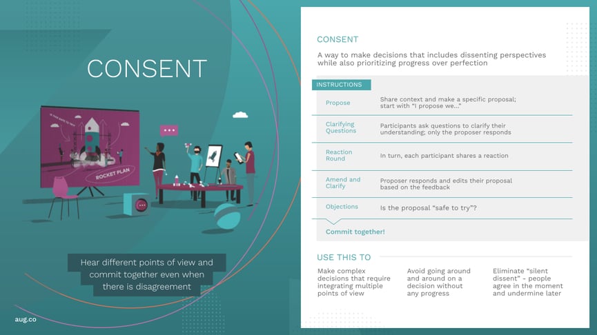 August Playbook - Consent