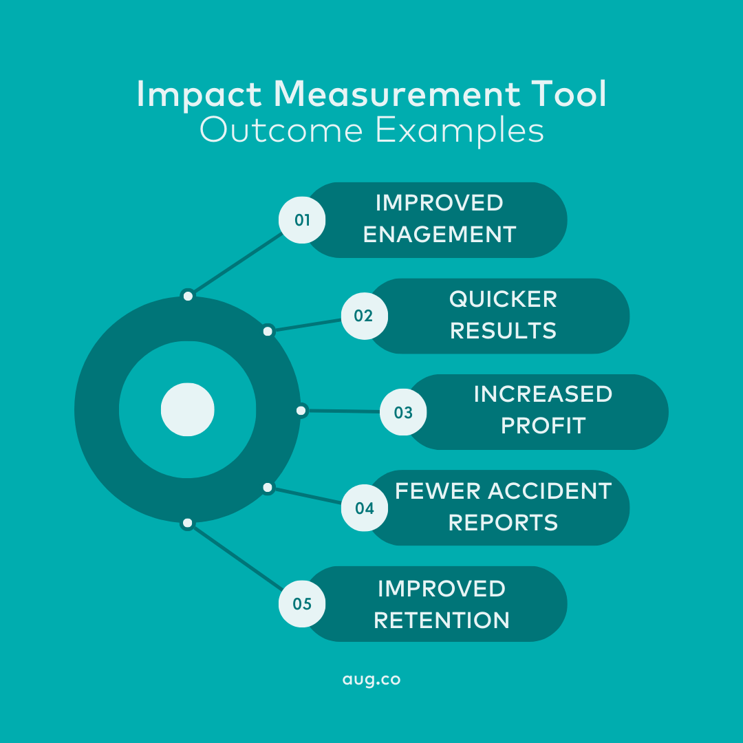 Culture Change Impact Measurement Tool | August Public (5)