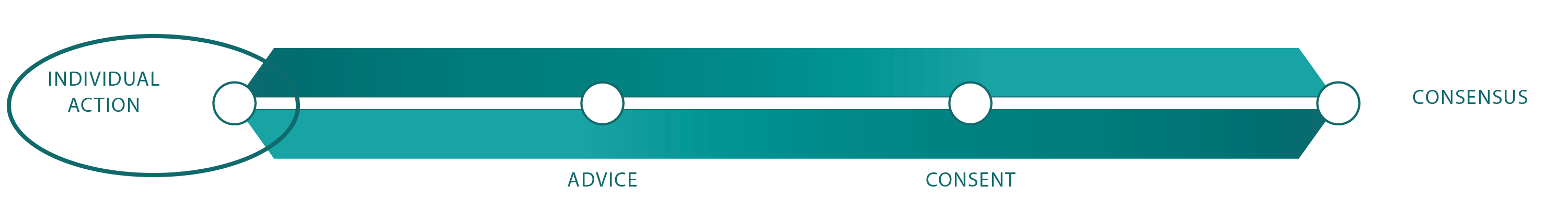 DM Spectrum Transparent Background IA