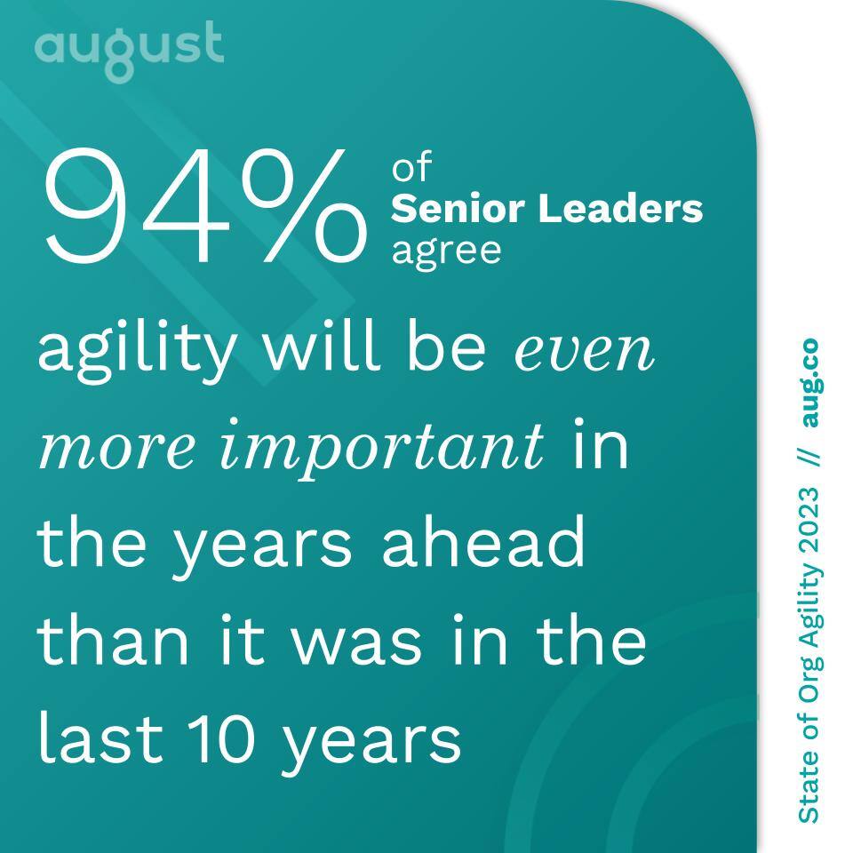 Successful Agile Transformation | August Public 11