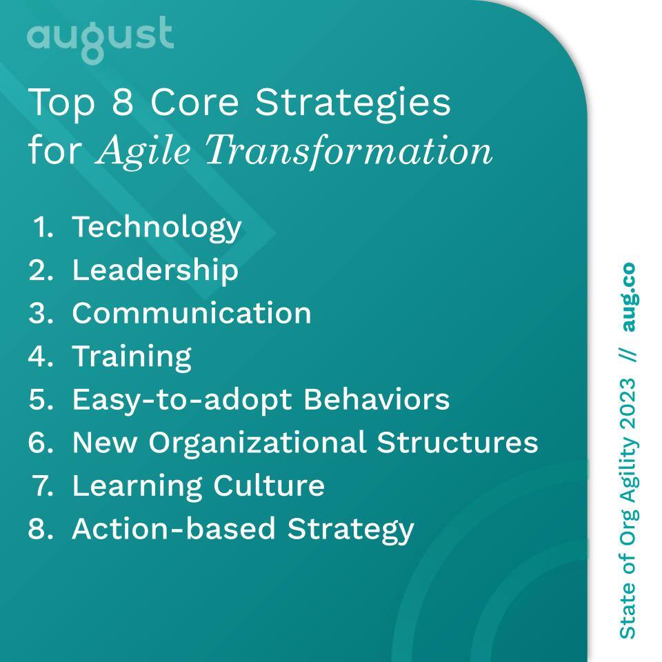 Successful Agile Transformation | August Public 12